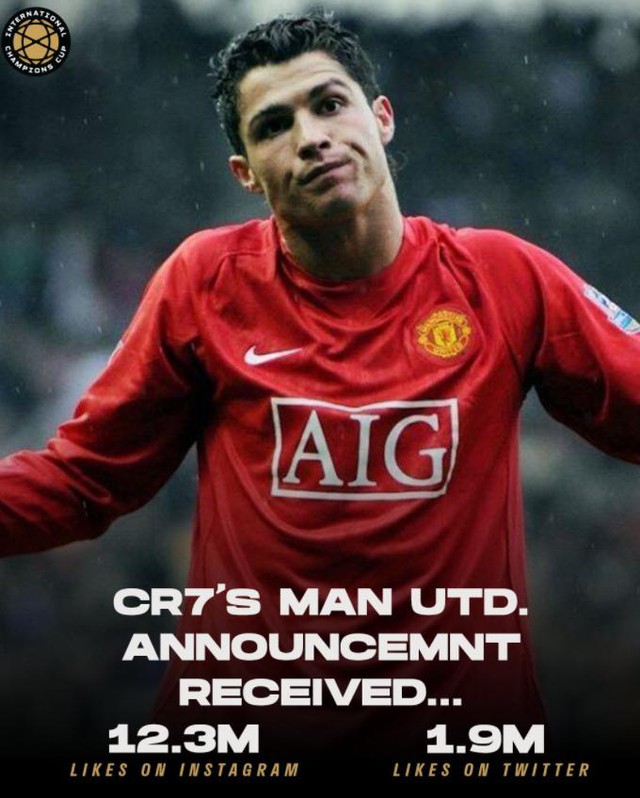 Nhờ Cristiano Ronaldo, Manchester United phá kỷ lục Twitter và Instagram - Ảnh 1.