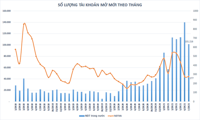 Trong khủng hoảng COVID-19, động lực tăng trưởng thu ngân sách đến từ đâu? - Ảnh 1.