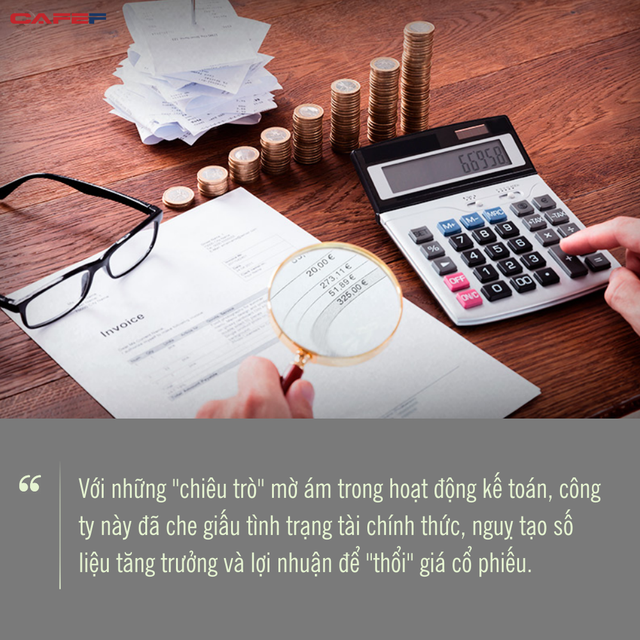 Vụ lừa đảo làm giới tài chính kinh hồn bạt vía: Công ty nguỵ tạo sổ sách trong nhiều năm, biến lỗ thành lãi như thần, lúc phá sản khiến chứng khoán đảo điên - Ảnh 4.