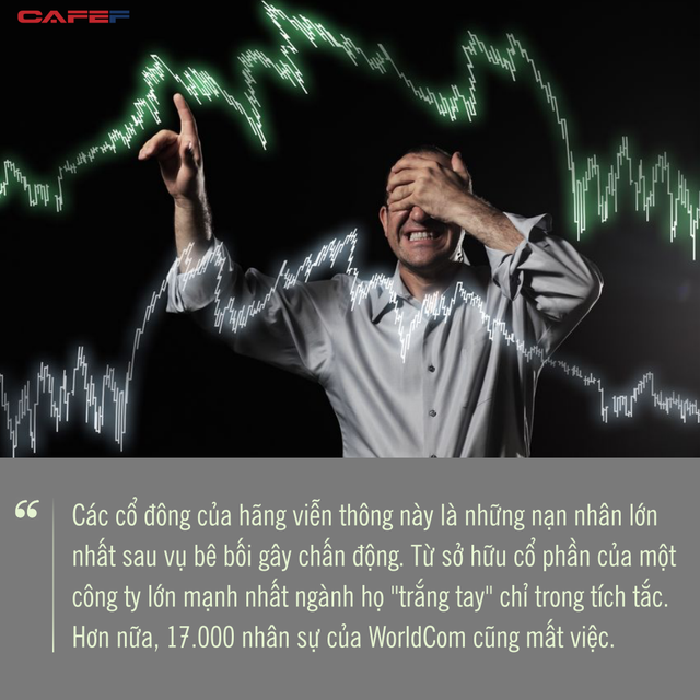 Vụ lừa đảo làm giới tài chính kinh hồn bạt vía: Công ty nguỵ tạo sổ sách trong nhiều năm, biến lỗ thành lãi như thần, lúc phá sản khiến chứng khoán đảo điên - Ảnh 6.