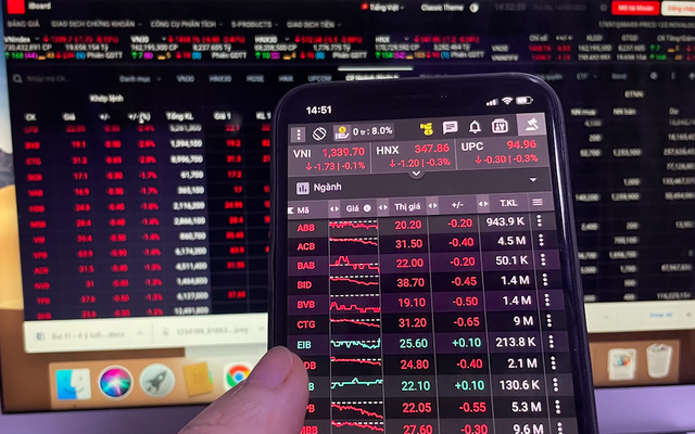 Cổ phiếu ngân hàng chìm trong sắc đỏ phiên 14/9 (ảnh: HK)