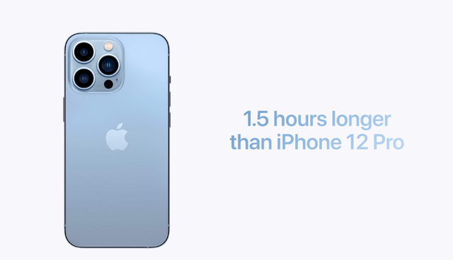 Tất tần tật về 4 mẫu iPhone 13 vừa ra mắt - Ảnh 8.