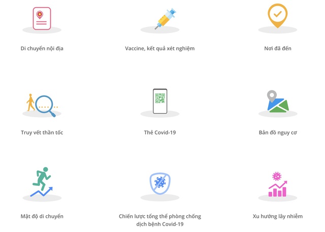 PC-Covid - app thống nhất về phòng chống Covid-19 chính thức ra mắt trên App Store và Google Play - Ảnh 1.