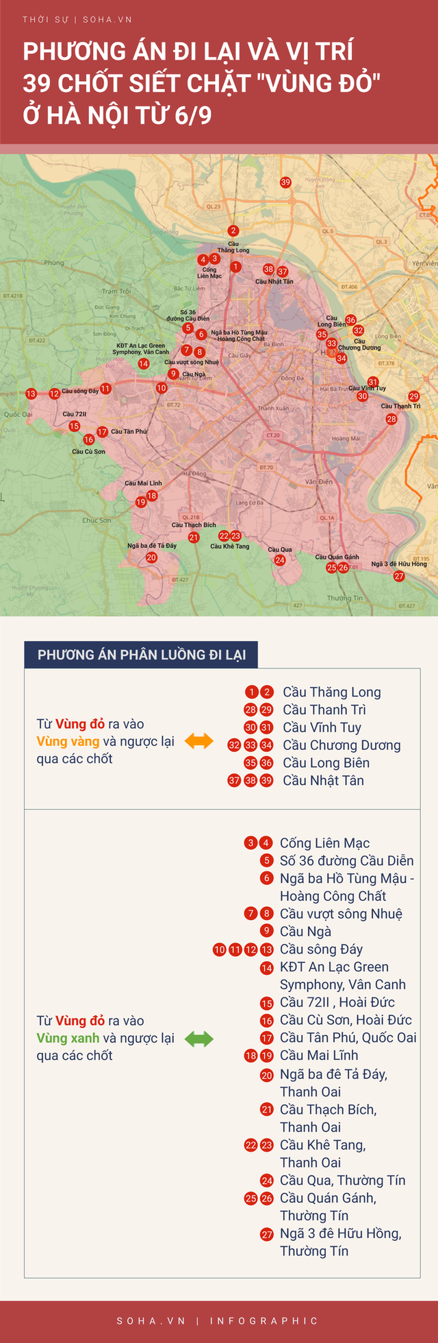 [INFOGRAPHIC] Phương án đi lại và vị trí 39 chốt siết chặt vùng đỏ ở Hà Nội từ ngày mai - Ảnh 1.