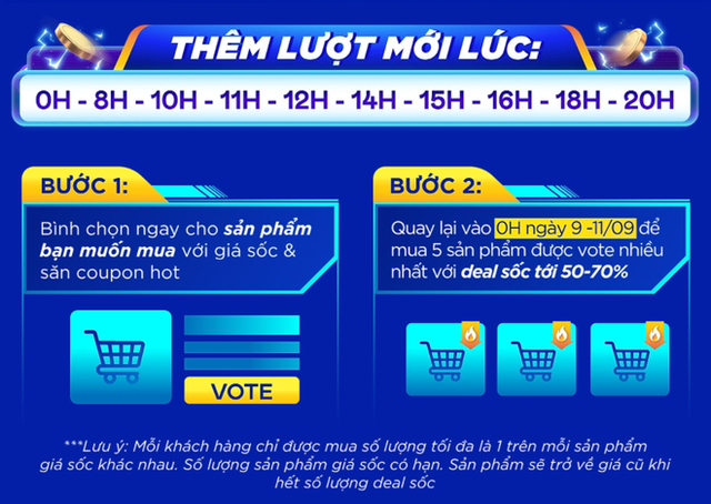 Lazada, Tiki, Shopee tung những chiêu nào để kích thích người dùng tiêu tiền trong ngày 9/9? - Ảnh 2.