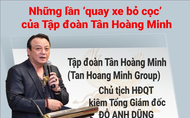 Những lần 'quay xe’ bỏ cọc đấu giá của Tân Hoàng Minh