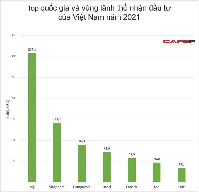 AmCham Hà Nội có Chủ tịch mới, cam kết thúc đẩy tăng trưởng bền vững ở Việt Nam - Ảnh 2.