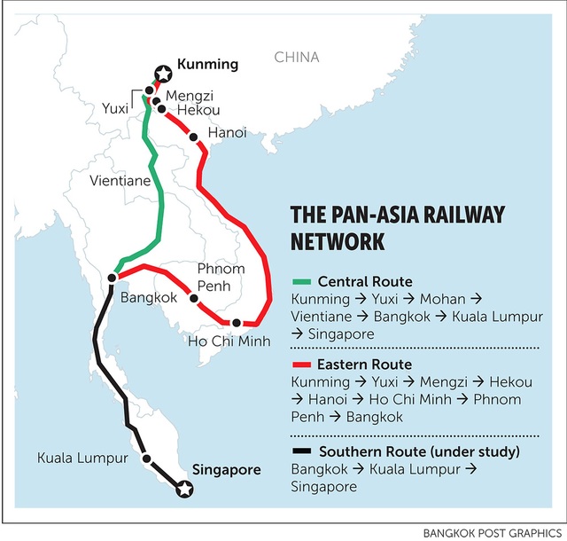 Thái Lan sắp hưởng lợi khủng từ đường sắt Lào-Trung: Việt Nam đành đứng ngoài cuộc chơi? - Ảnh 2.