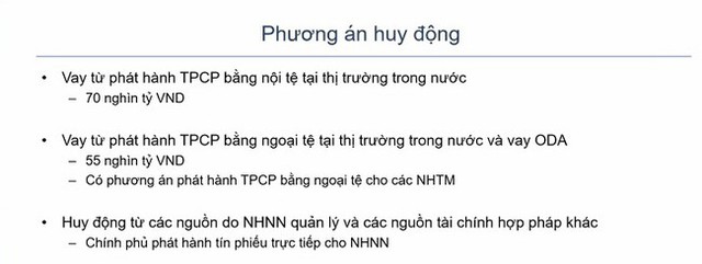 Việt Nam trước tình huống chính sách tiền tệ của Fed năm nay - Ảnh 5.