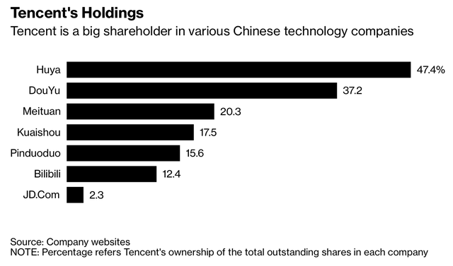 Cổ phiếu công nghệ Trung Quốc tắm máu trong những ngày đầu năm  - Ảnh 2.
