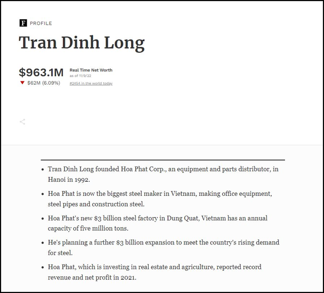 Ông Trần Đình Long không còn là tỷ phú đô la - Ảnh 1.