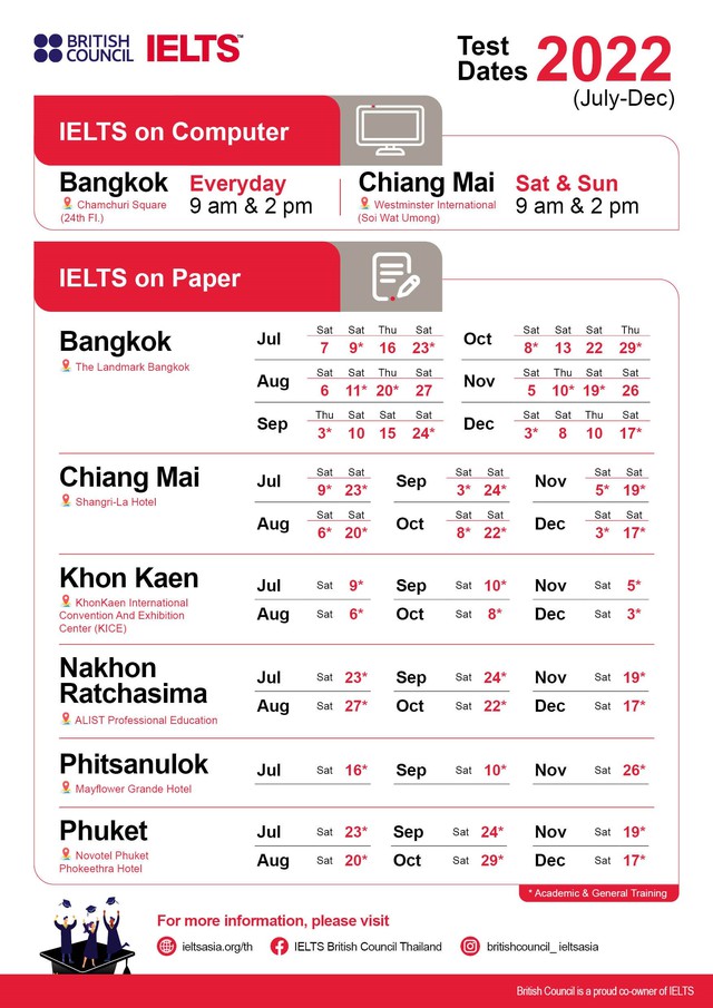 Việt Nam thông báo hoãn, người học tìm đến các nước trong khu vực để đăng ký thi IELTS - Ảnh 7.