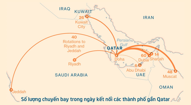 Kỳ World Cup đắt đỏ nhất thế giới: Đại gia dầu mỏ biến sa mạc thành sân vận động và đại đô thị phục vụ người hâm mộ - Ảnh 4.