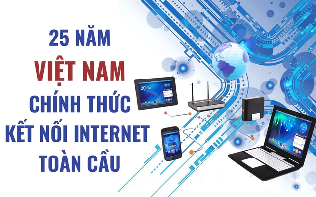 25 năm Việt Nam chính thức kết nối internet toàn cầu