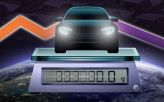 Trọng lượng trung bình ô tô đã, đang và sẽ còn tăng trong thời gian tới - Ảnh: Motor1
