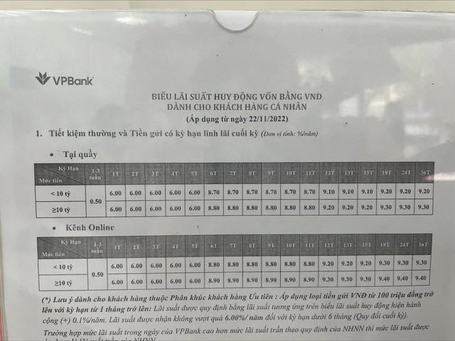 VPBank tăng tiếp lãi suất huy động từ hôm nay 22/11, cao nhất lên tới 9,4%/năm - Ảnh 1.