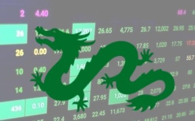 Cổ phiếu bất động sản hồi nhẹ từ đáy, Dragon Capital bán ròng GEX, mua ròng KBC