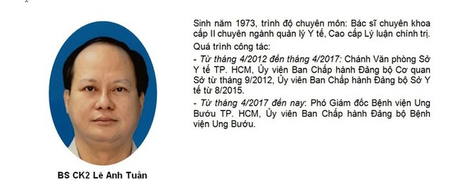 3 bác sĩ đạt điểm vào vòng 2 thi tuyển giám đốc Bệnh viện Mắt TP HCM là ai? - Ảnh 4.