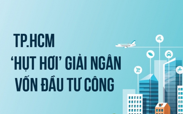 TP.HCM 'hụt hơi' giải ngân vốn đầu tư công