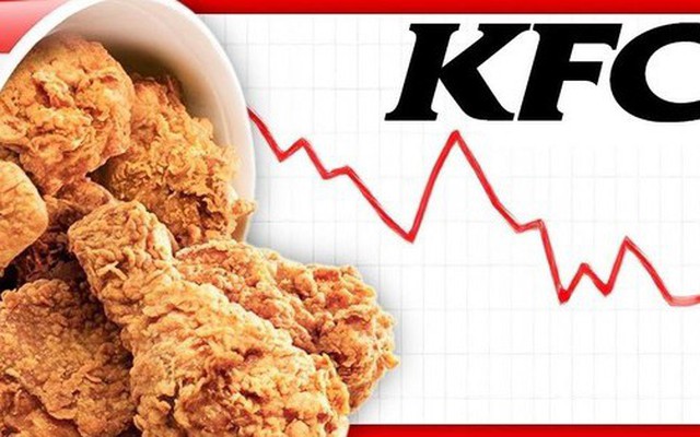 Chuỗi cửa hàng đồ ăn nhanh KFC bắt đầu bán gà rán từ thực vật tại Mỹ
