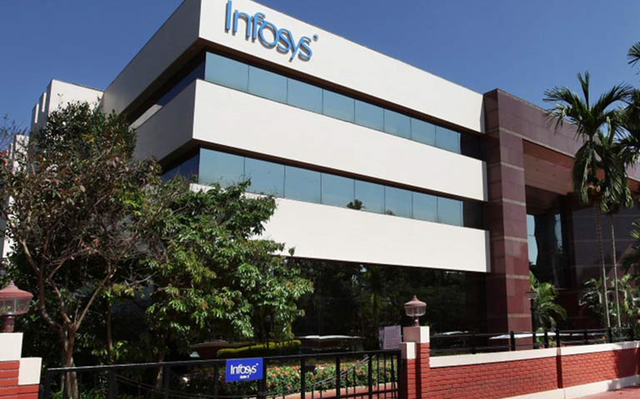 Trụ sở của Infosys tại Ấn Độ (Ảnh: Infosys)