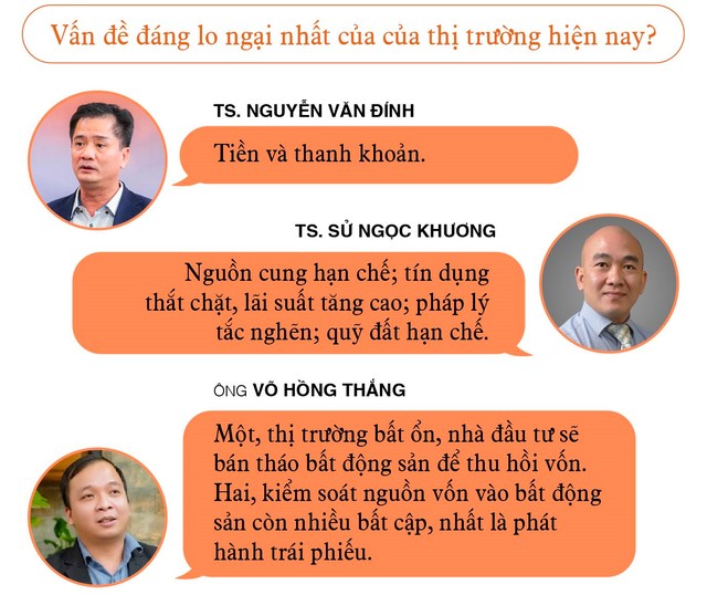 Góc nhìn chuyên gia: Một năm “bất động”, “ bất ổn” của thị trường bất động sản - Ảnh 5.