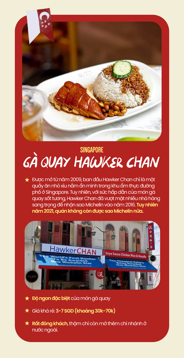 Michelin Guide đến Việt Nam, các nhà hàng cao cấp đến quán ăn bình dân đều hồi hộp làm sao để tự hào ẩm thực Việt? - Ảnh 5.