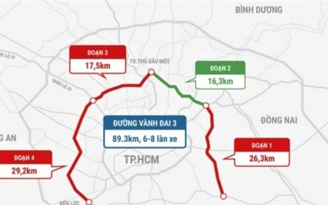 Đường Vành đai 3 TP.HCM được Thủ tướng phê duyệt quy hoạch chi tiết từ tháng 9/2011 nhưng đến nay vẫn chưa thể khép kín.