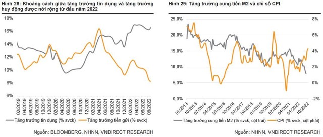 Chứng khoán Việt Nam sẽ ra sao sau tuần tăng mạnh nhất trong gần 13 năm? - Ảnh 4.