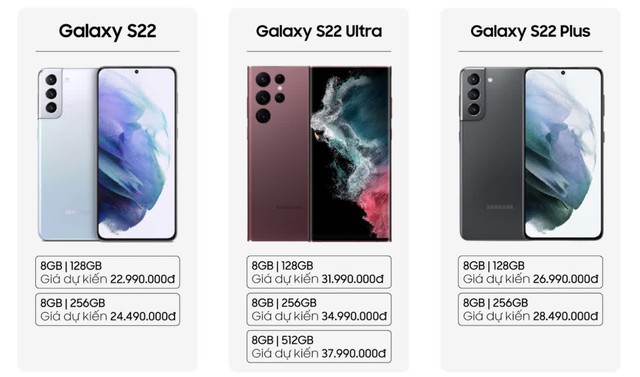 Galaxy S22 Ultra giá dự kiến ngang iPhone 13 Pro Max tại Việt Nam, nhiều hệ thống kỳ vọng doanh số tăng 300-400% - Ảnh 2.