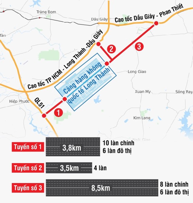 Phục vụ sân bay Long Thành, các dự án giao thông kết nối ở Đồng Nai được phê duyệt, khởi công vào năm 2023 - Ảnh 1.