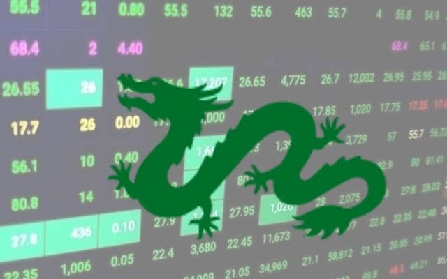 Dragon Capital: Rủi ro từ việc FED tăng lãi suất tới Việt Nam không quá lớn, cổ phiếu vốn hóa lớn sẽ dẫn dắt thị trường trong năm 2022