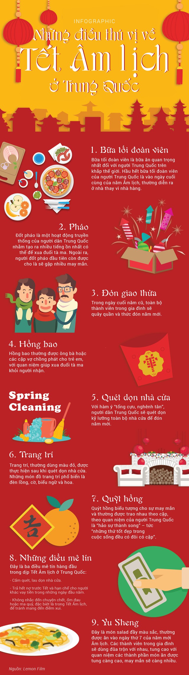 Những điều thú vị về Tết Âm lịch ở Trung Quốc - Ảnh 1.