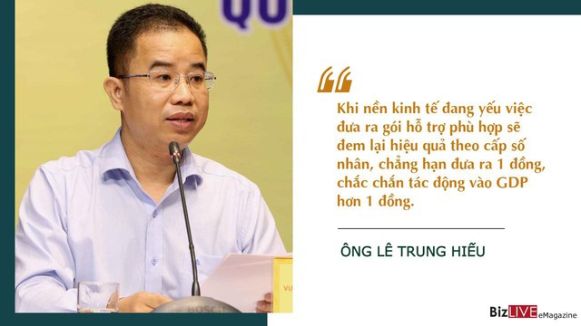 Tăng trưởng 2022: Gấu hay Bò tót - Ảnh 5.