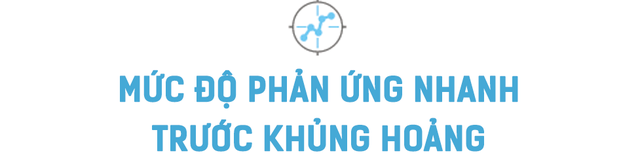 Tham vọng của quỹ Thái Lan quy mô 10.000 tỷ: Việt Nam sẽ là thị trường đầu tư trọng điểm trong 5 năm tới - Ảnh 5.