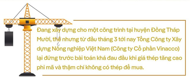 Giá thép tăng cao, doanh nghiệp xây dựng ngộp thở - Ảnh 1.