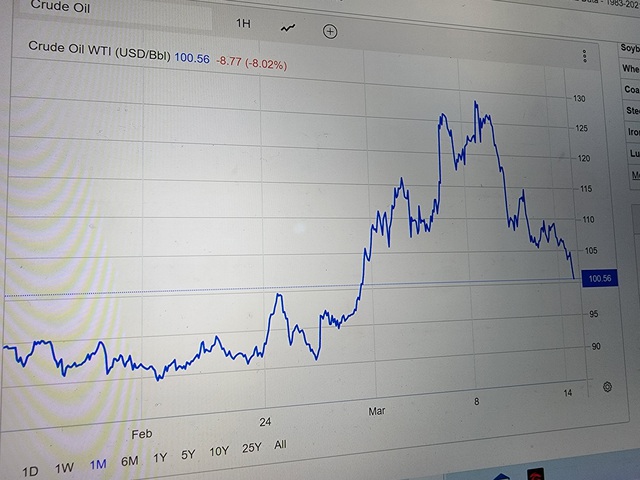 Giá dầu thủng mốc 100 USD/thùng - Ảnh 1.