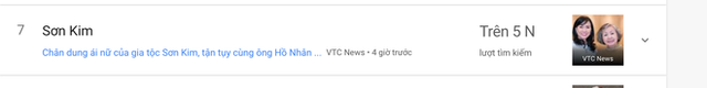 Không phải Hiền Hồ, đây mới là cái tên được cư dân mạng tìm kiếm nhiều nhất Google ngày hôm nay? - Ảnh 2.