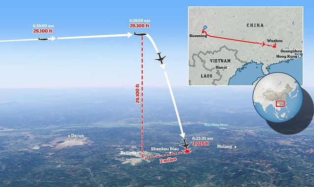 Thảm họa rơi máy bay MU5735 của Trung Quốc: Xuất hiện yếu tố kỳ lạ, đến các điều tra viên cũng chưa lý giải được - Ảnh 2.