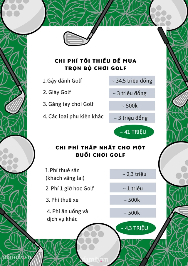 Một người cần chi bao nhiêu tiền để mua trọn bộ chơi golf - môn thể thao quý tộc? - Con số sẽ khiến bạn bất ngờ - Ảnh 6.