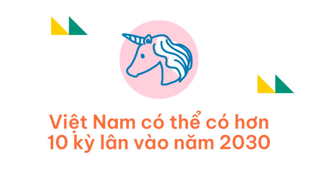 Trần Hoài Phương: Từ nhân viên VinaCapital đến sếp quỹ đầu tư 300 triệu USD - Ảnh 7.