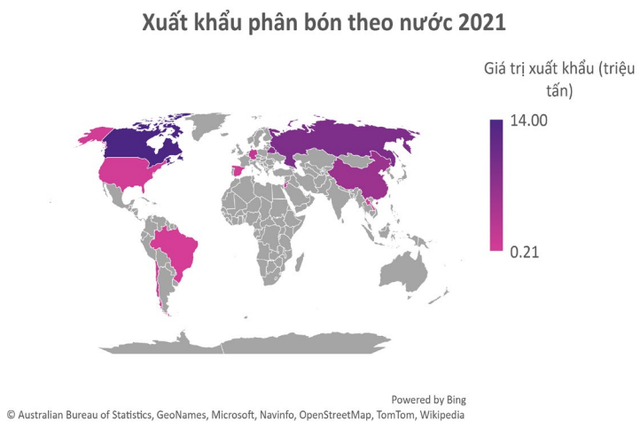  Phân bón và thủy sản là những nhóm ngành triển vọng - Ảnh 2.