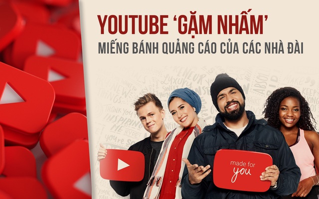 YouTube ‘gặm nhấm’ miếng bánh quảng cáo của các nhà đài