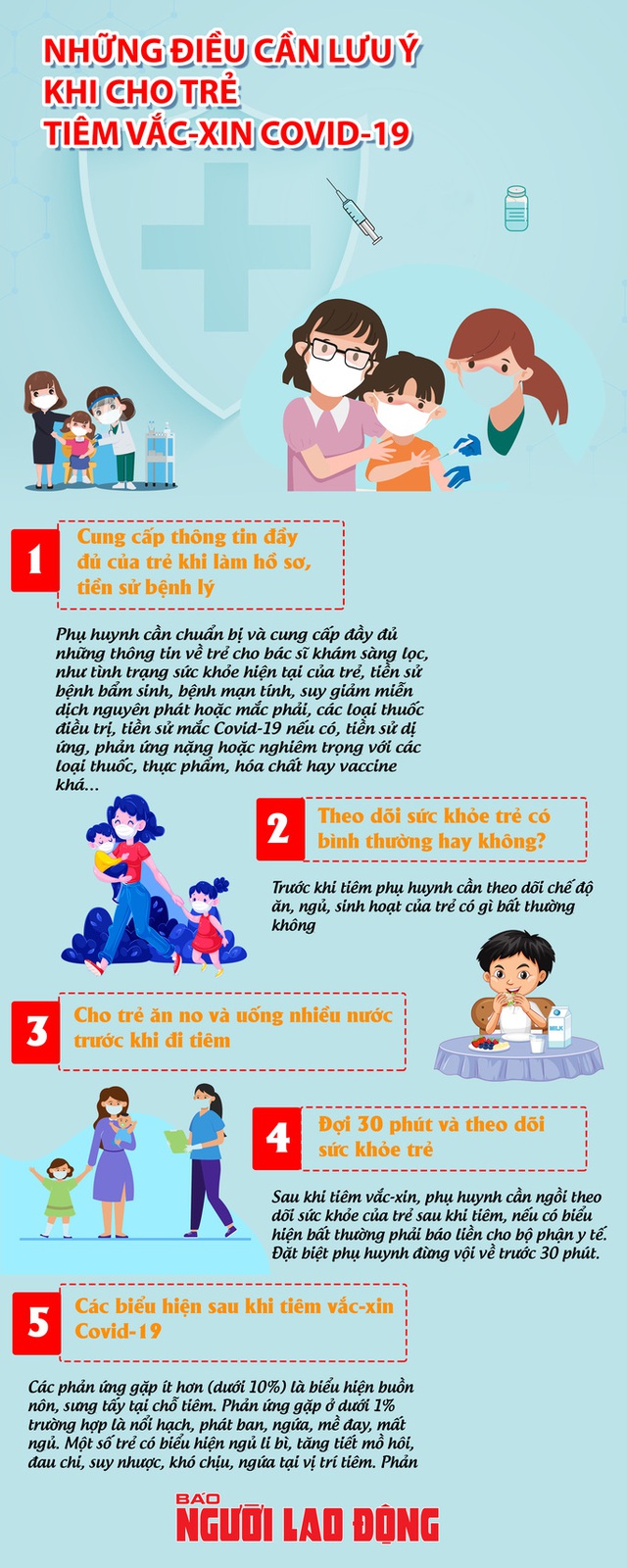  [Infographic] Những lưu ý với phụ huynh khi cho trẻ tiêm vắc-xin Covid-19  - Ảnh 1.