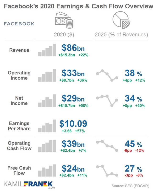 Facebook trả ngay 1 triệu cho bất kỳ ai chịu khoá tài khoản trong vòng 1 tháng: Quá dại!? - Ảnh 7.
