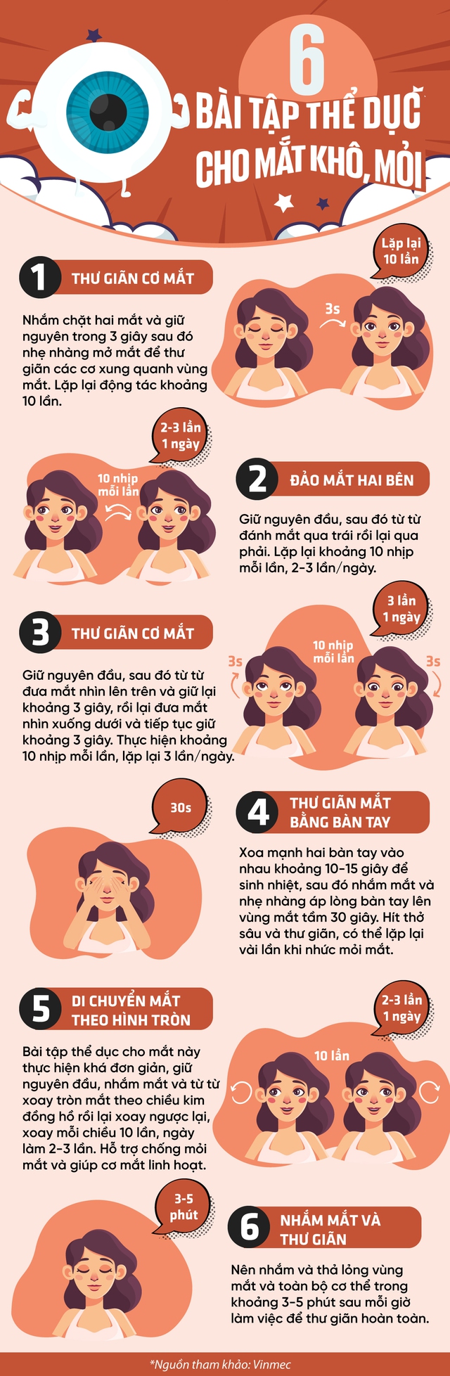 6 bài tập thể dục cho mắt dễ làm mà hiệu quả cao: Giảm ngay khô mỏi vì nhìn máy tính cả ngày - Ảnh 1.