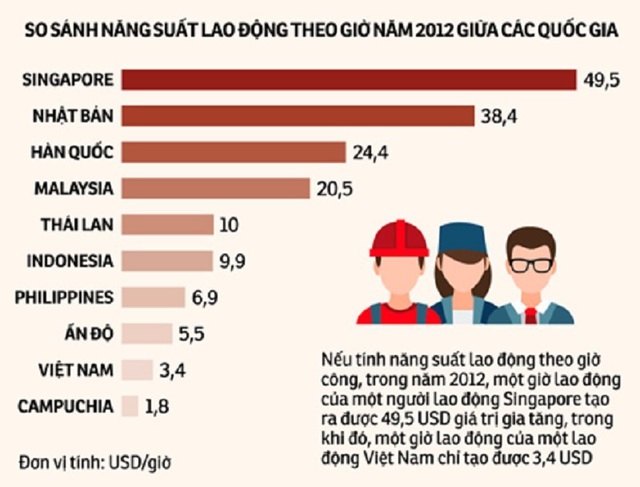 Hiểm họa cho doanh nghiệp khi có quá nhiều các nhóm Chat - Ảnh 1.