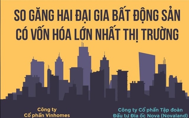 So sánh chiến lược kinh doanh của Vinhomes vs Novaland: Novaland mở rộng quỹ đất nhờ M&A, Vinhomes đa dạng hoá kinh doanh để gia tăng nguồn thu bền vững