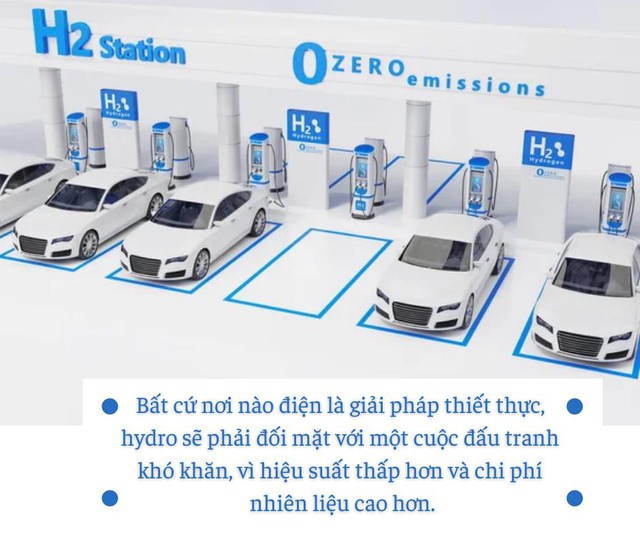 Được ca ngợi như xu hướng mới, Elon Musk lại gọi xe hydro là “ngu ngốc”, cơ hội soán ngôi xe điện còn bao xa? - Ảnh 7.