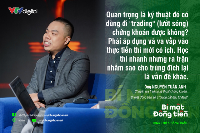 Những kiểu nhà đầu tư thường gặp trên thị trường – Bạn thuộc trường phái nào? - Ảnh 2.